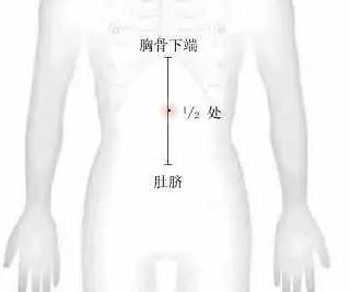 中脘