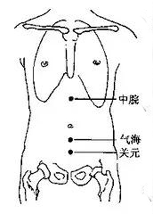 关元，气海，中脘