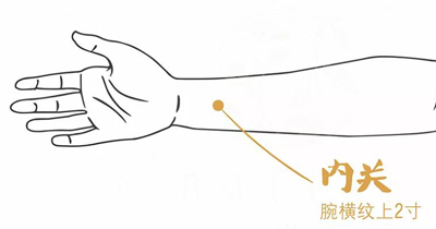 内关穴
