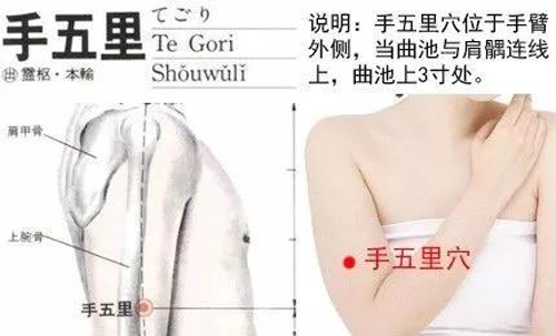 手五里