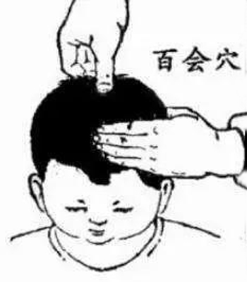 百会穴