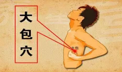 大包穴
