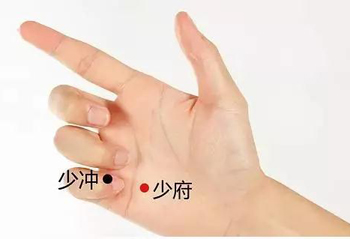 少府穴