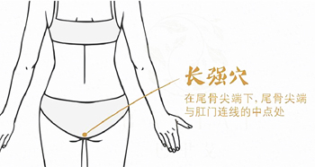 长强穴