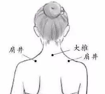 肩井穴