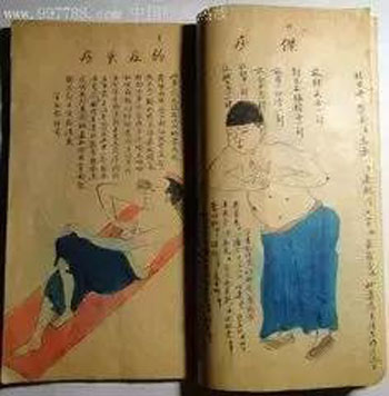 中医急救点穴法大全！