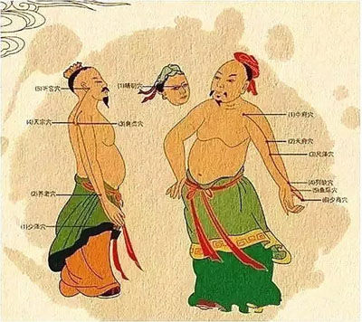 鬼门十三针