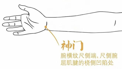 神门穴