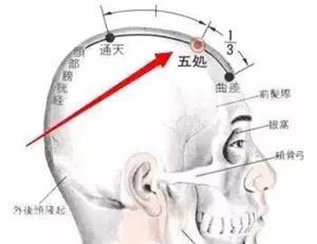 五处穴