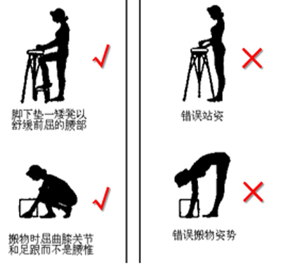 颈椎脊柱的自助疗法