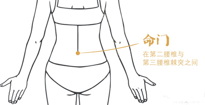 命门