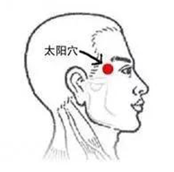 太阳穴