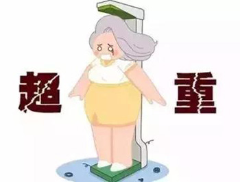 肥胖