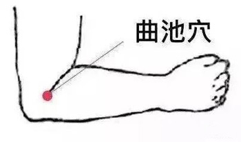 曲池