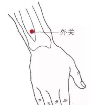 外关