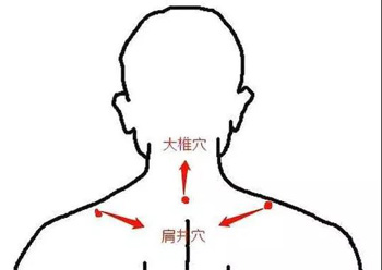 肩井穴