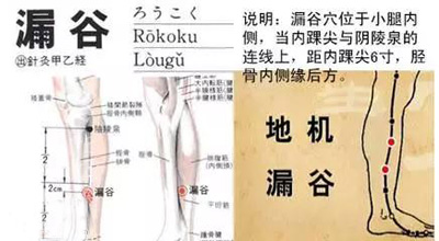 漏谷穴