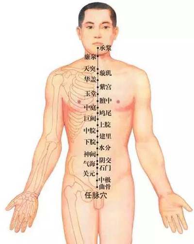玉堂穴