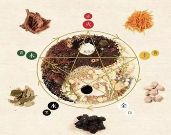 治坐骨神经痛效果显著的一味“君药”