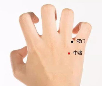 液门穴