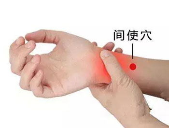 间使穴