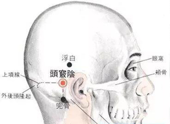 头窍阴穴：头痛、眩晕、耳鸣