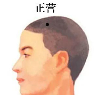 正营穴：偏头痛、目眩、齿痛