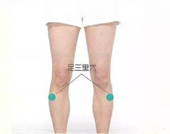 解酒穴：足三里