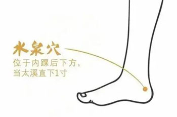 水泉穴
