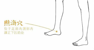 照海穴