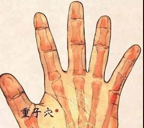 重子穴