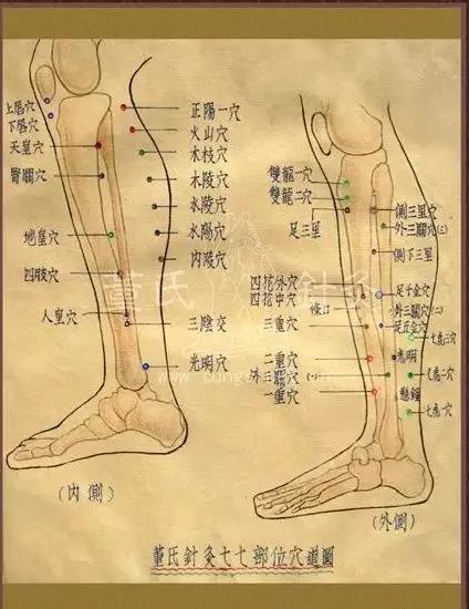 天皇穴