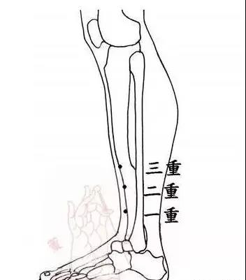三重穴