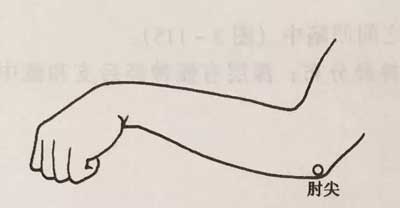 身体包块的不同阶段及治疗方法