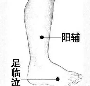 怎样清除肝胆二经垃圾？