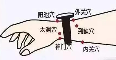 手指发麻的按摩方法
