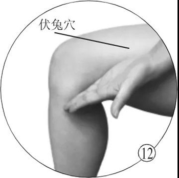 肠胃炎的穴位疗法
