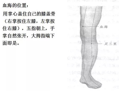 十大常见病的穴位调理按摩疗法！