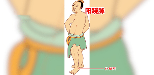 腰越痛，这个穴位越痛
