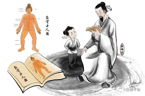 针灸八十穴位主治速记法