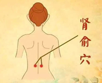 输卵管堵塞的艾灸穴位