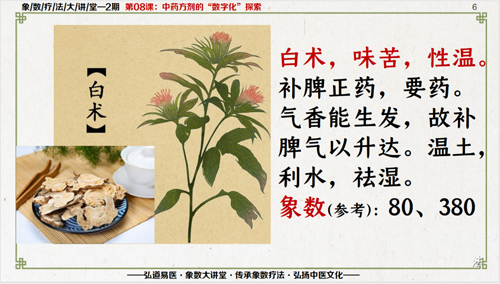 象数疗法如何应对“奥密克戎”