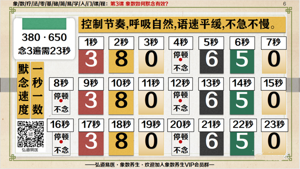象数疗法如何应对“奥密克戎”