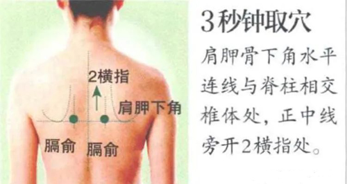 活血养血特效穴：膈俞穴
