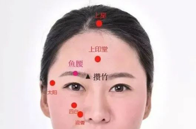 鼻炎的开关