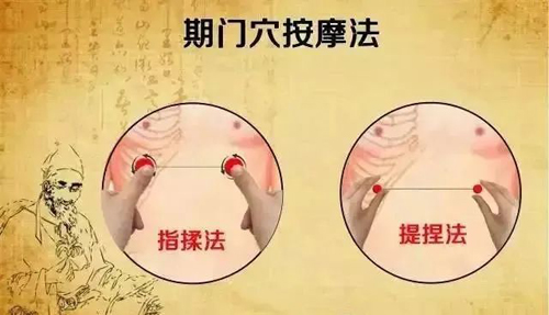 期门穴，调理肝郁、舒肝气
