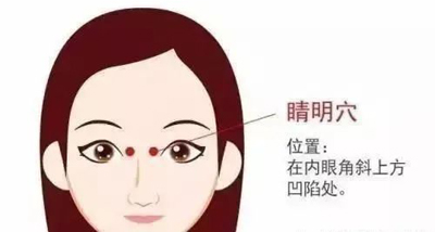 治疗腰背病痛，两个小偏方