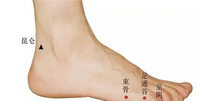治疗腰背病痛，两个小偏方