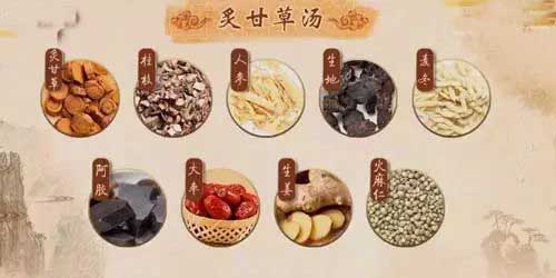 失眠多梦心烦乳腺增生（阴阳两虚兼血瘀型）炙甘草汤合桂枝茯苓丸汤症