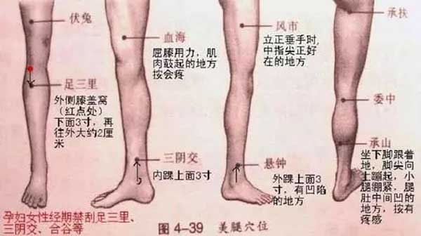 膈腧穴：便血、心痛、心悸、胸闷、呕吐
